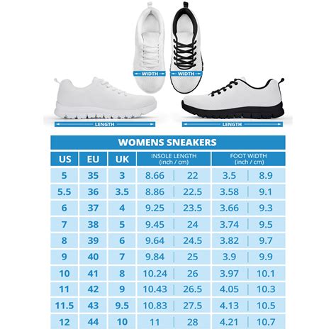 running shoes mileage chart